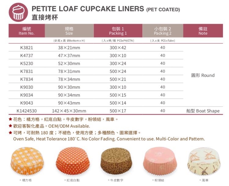 (焙優佳)直接烤杯(牛皮數字、風車、粉領結、桔方格 )(多尺寸) 40入-【良鎂咖啡精品館】